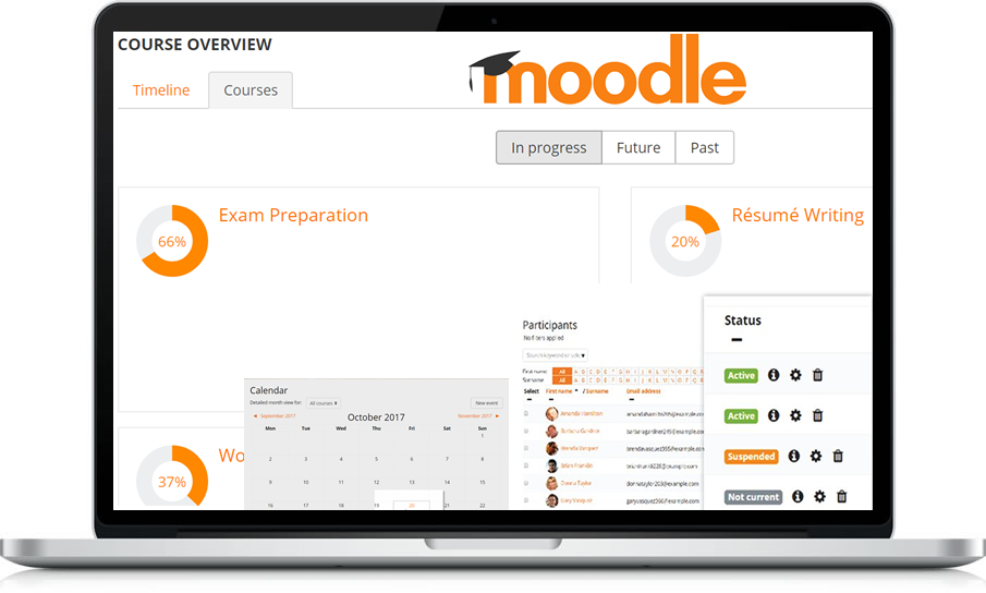 Hosting para Moodle cursos online
