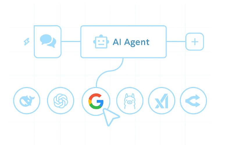 Hosting n8n alojamiento web para proyectos de flujo de trabajo