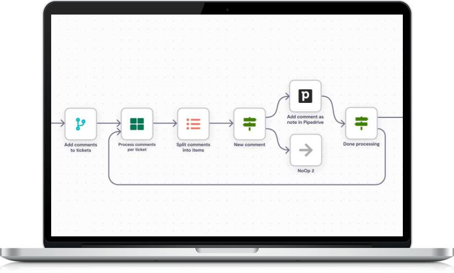 Hosting n8n alojamiento web para proyectos de flujo de trabajo